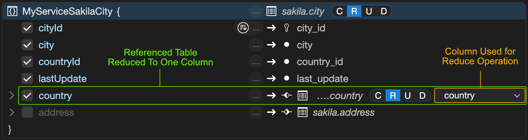 The REST object editor with the referenced table country unnested to one column